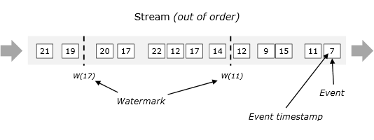 f:id:acro-engineer:20170511092838p:plain f:id:acro-engineer:20170511092838p:plain