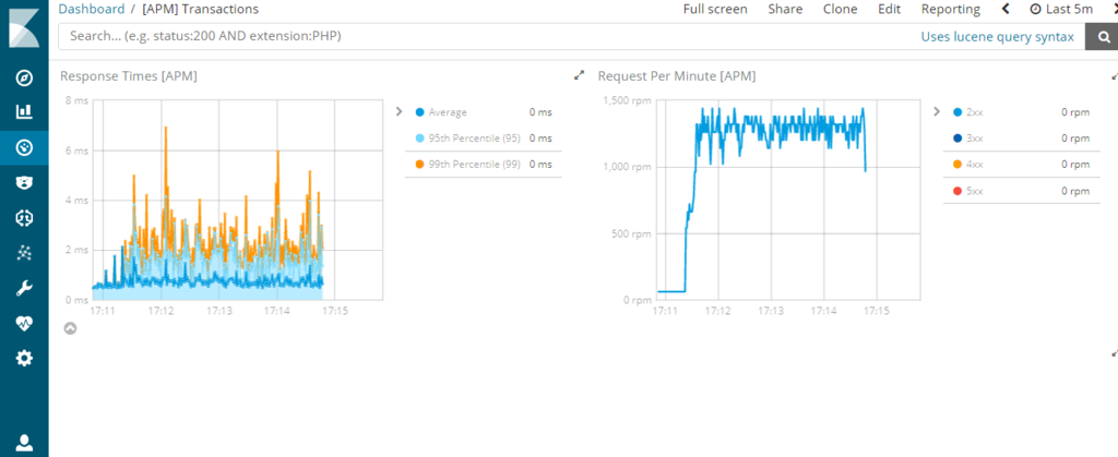 f:id:acro-engineer:20170929171742p:plain