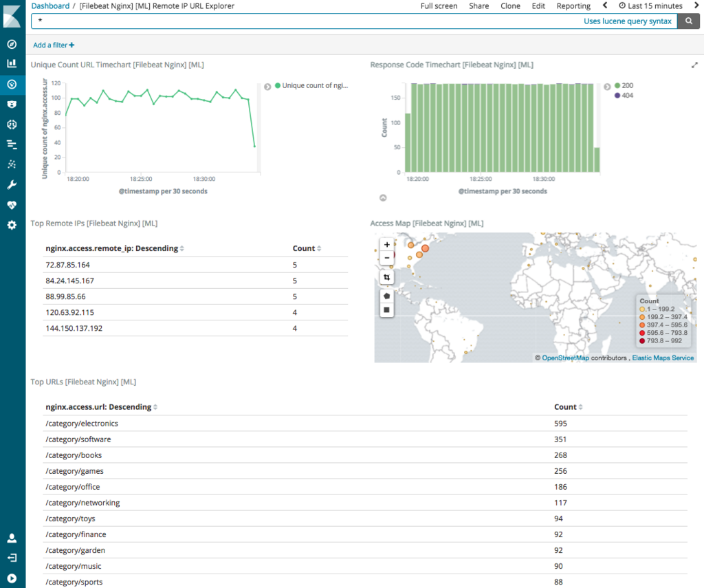 f:id:acro-engineer:20180108183517p:plain