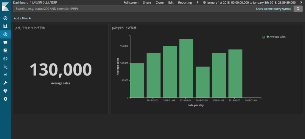 f:id:acro-engineer:20180121215244p:plain:w600 f:id:acro-engineer:20180121215244p:plain:w600