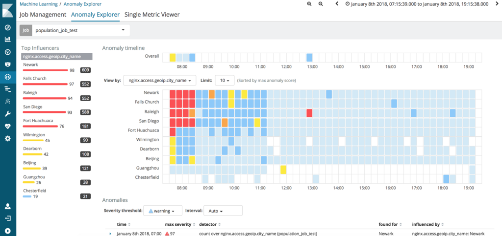 f:id:acro-engineer:20180122232328p:plain