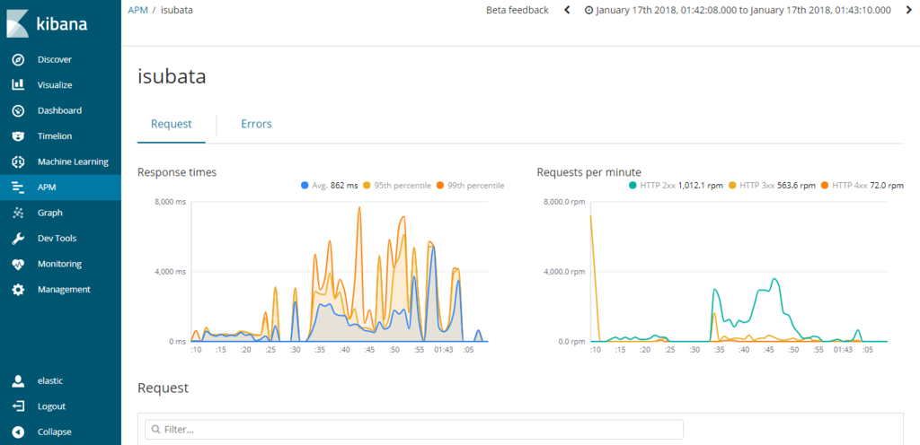 f:id:acro-engineer:20180207233341p:plain:w700