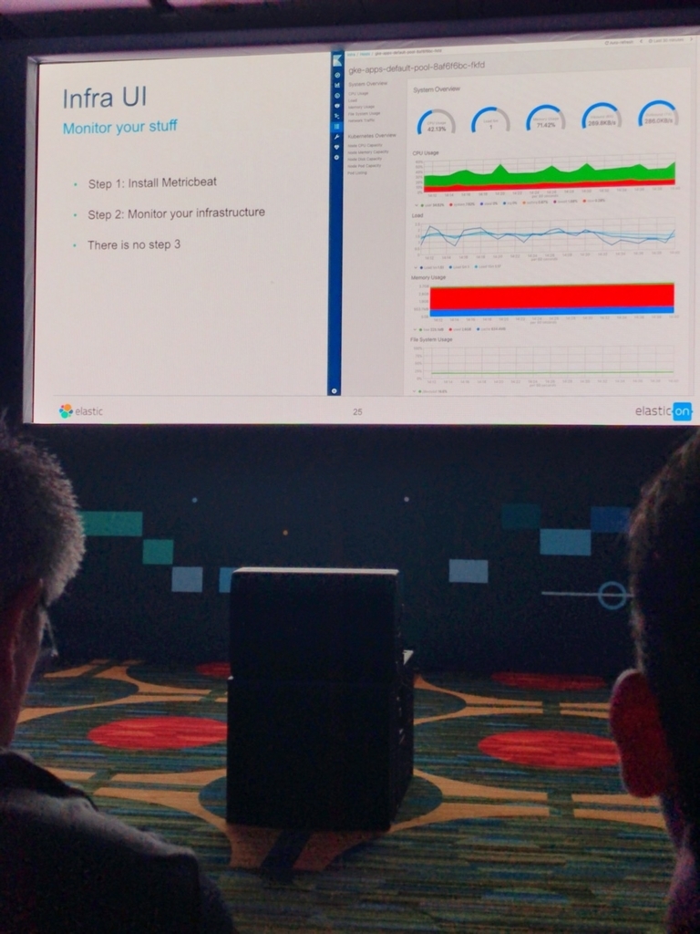 f:id:acro-engineer:20180301181128j:plain:w400 f:id:acro-engineer:20180301181128j:plain:w400