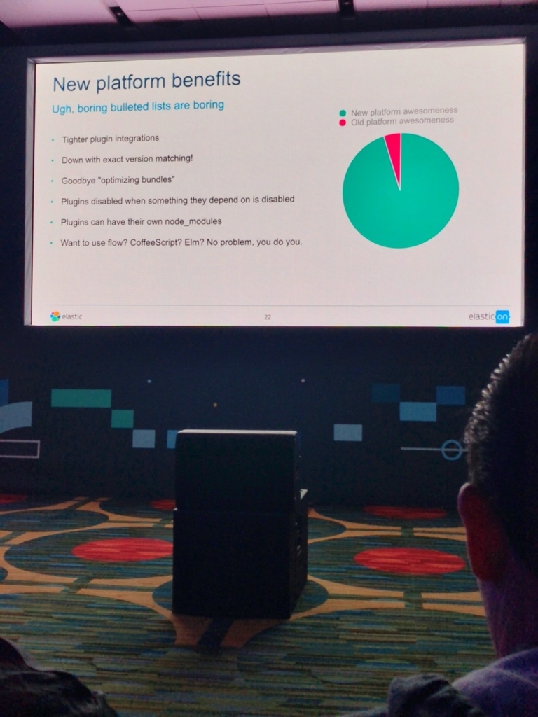 f:id:acro-engineer:20180301181335j:plain:w400 f:id:acro-engineer:20180301181335j:plain:w400