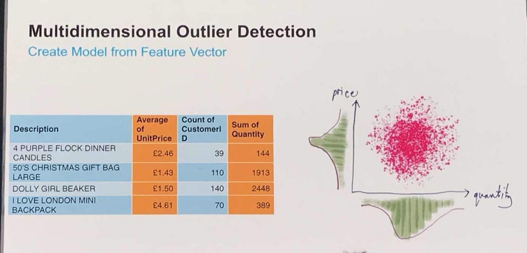 f:id:acro-engineer:20180302160216j:plain:w700 f:id:acro-engineer:20180302160216j:plain:w700