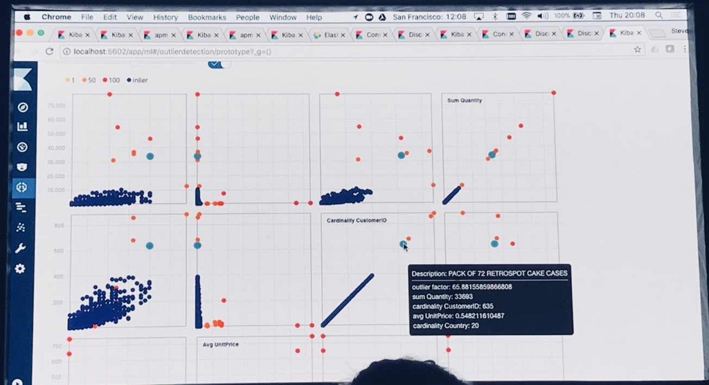 f:id:acro-engineer:20180302160259j:plain:w700 f:id:acro-engineer:20180302160259j:plain:w700