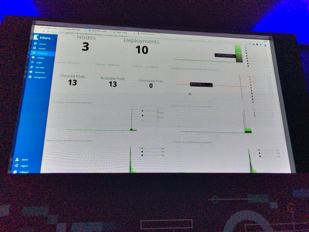 f:id:acro-engineer:20180302180010j:plain:w700