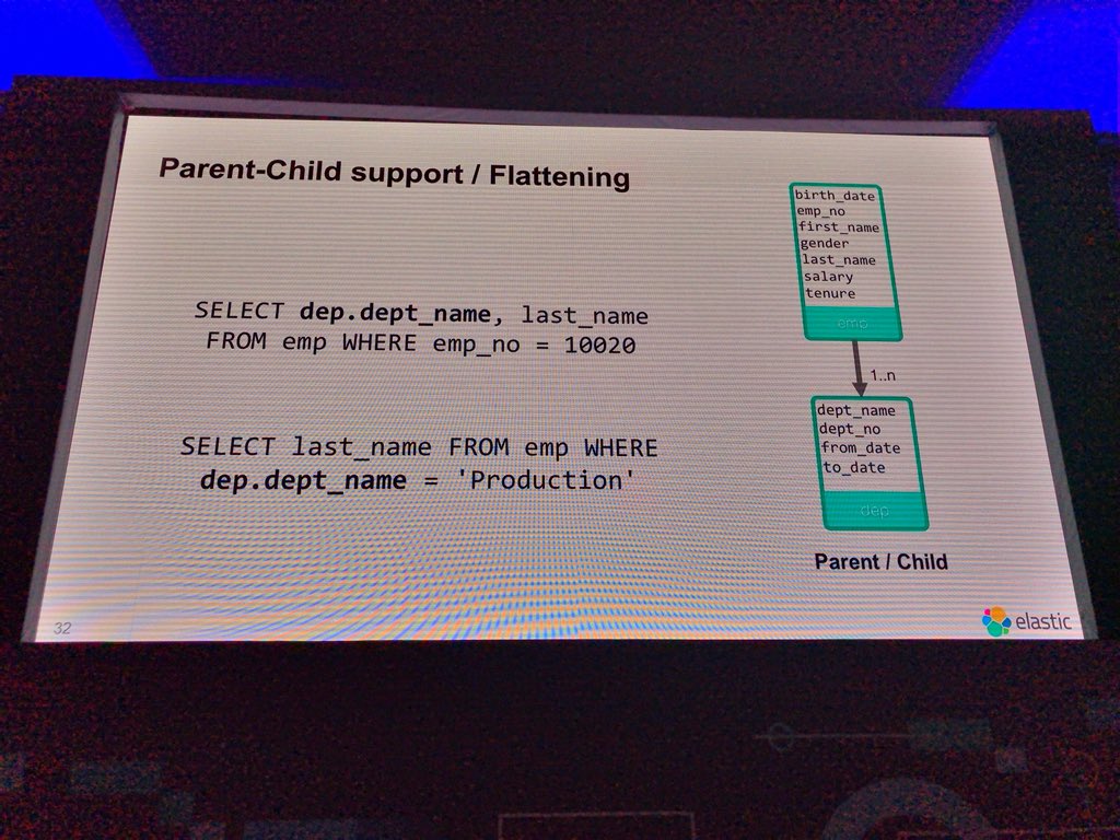 f:id:acro-engineer:20180302180247j:plain:w700