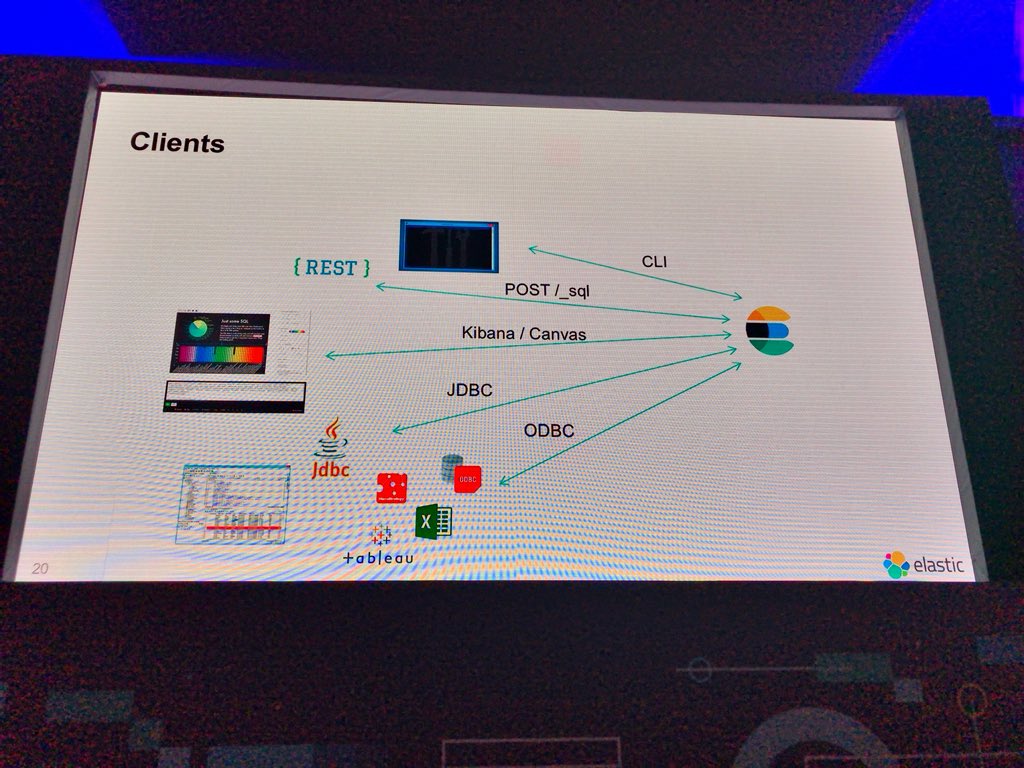 f:id:acro-engineer:20180302180324j:plain:w700