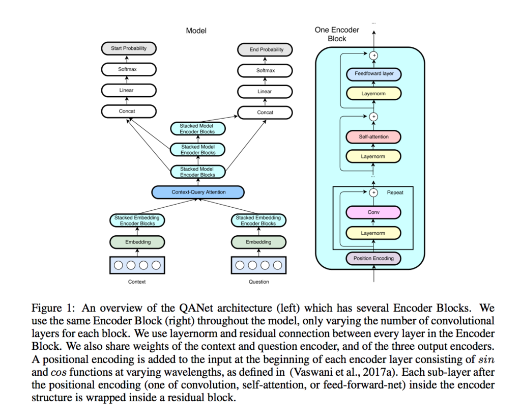 f:id:acro-engineer:20180428205111p:plain:h250