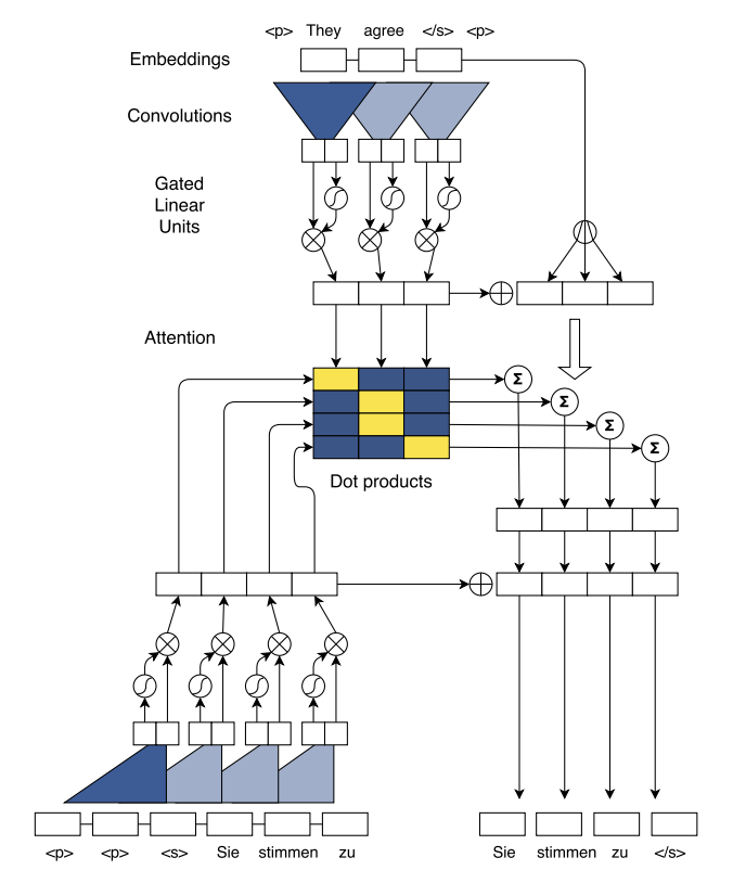 f:id:acro-engineer:20180430110938p:plain:h250