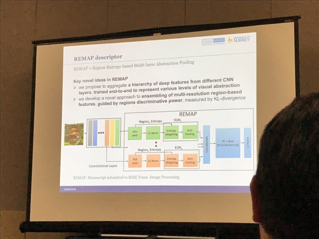 f:id:acro-engineer:20180619115650j:plain:h250