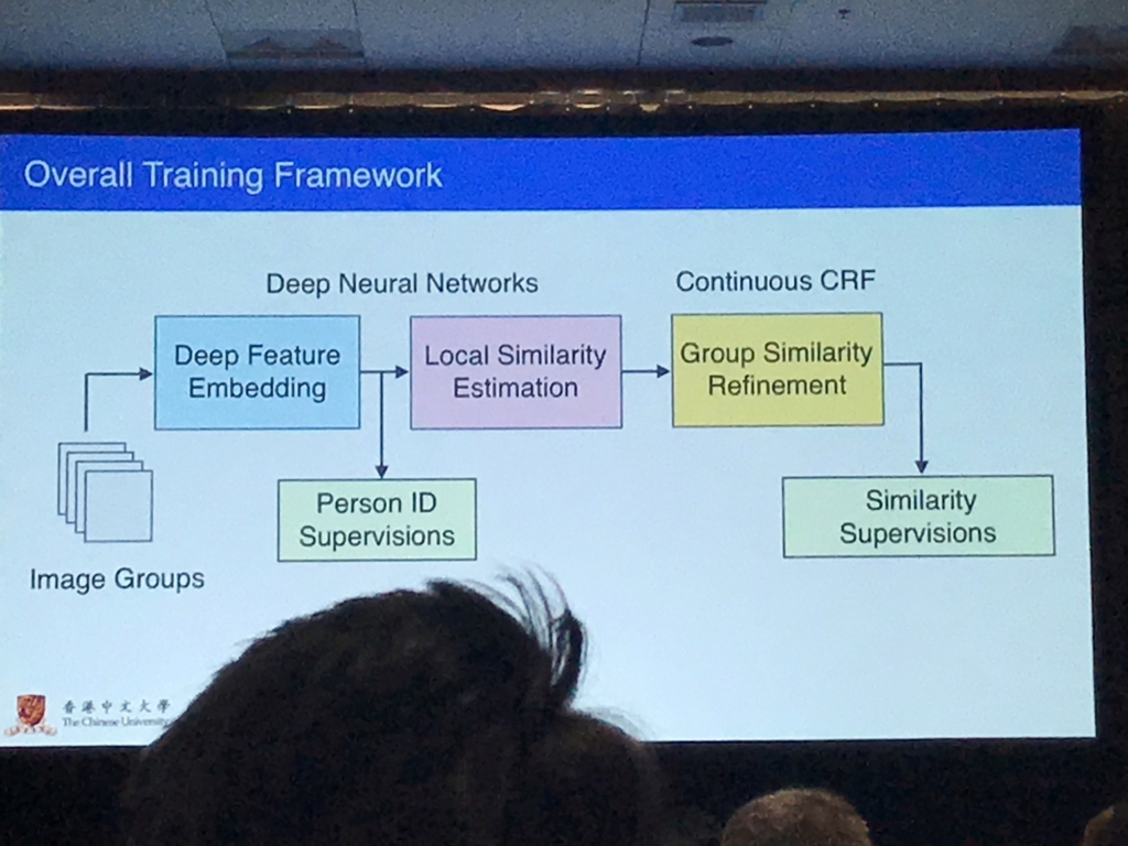 f:id:acro-engineer:20180622115346j:plain:h250