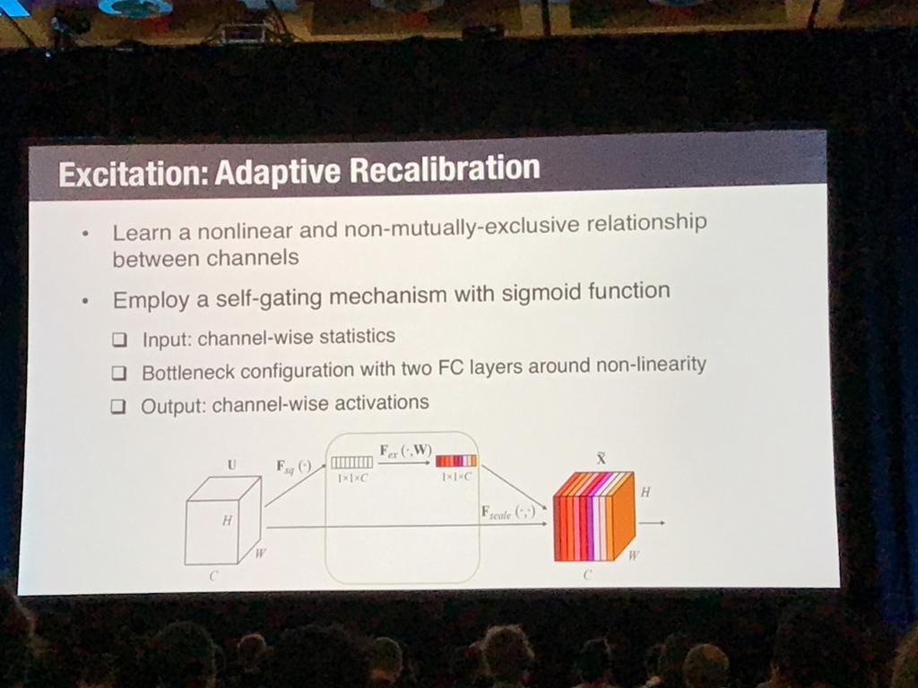 f:id:acro-engineer:20180622115429j:plain:h250