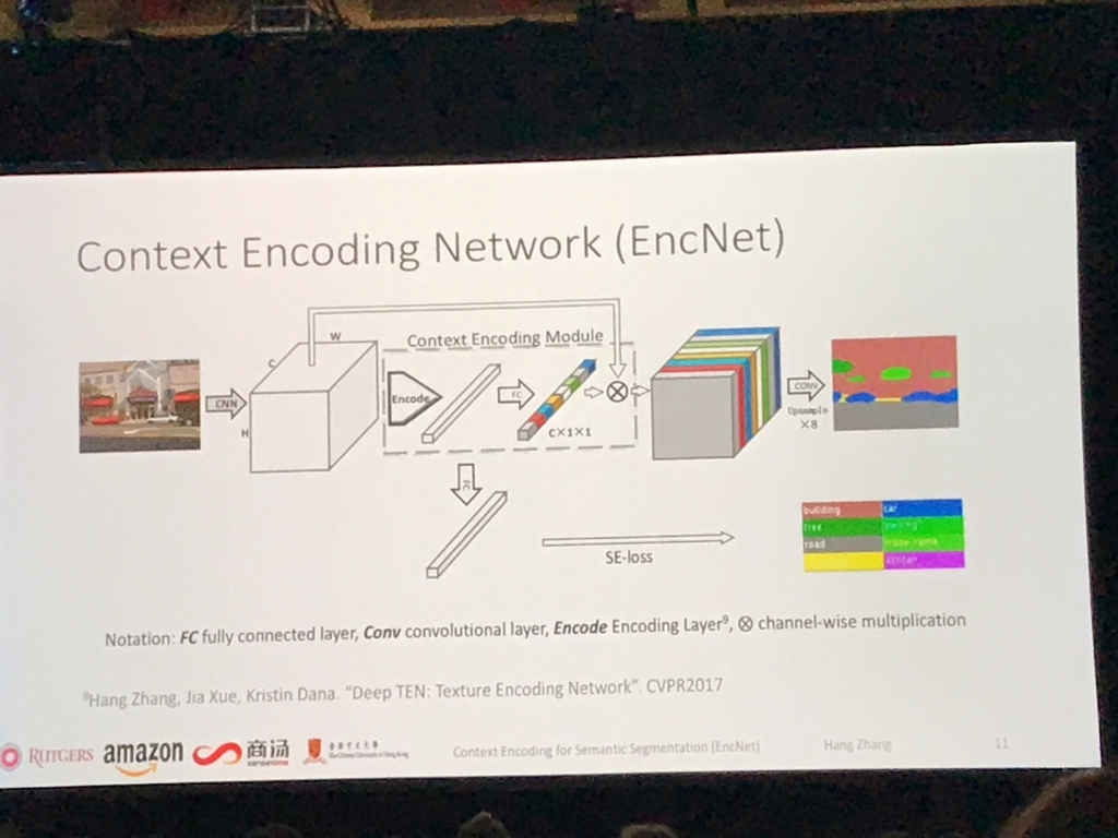 f:id:acro-engineer:20180622115547j:plain:h250