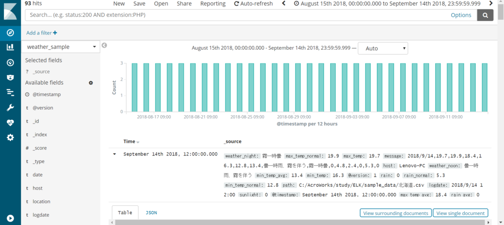 f:id:acro-engineer:20180930084011p:plain f:id:acro-engineer:20180930084011p:plain