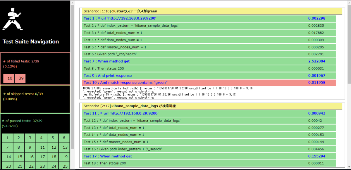 f:id:acro-engineer:20190529100428p:plain:w800 f:id:acro-engineer:20190529100428p:plain:w800