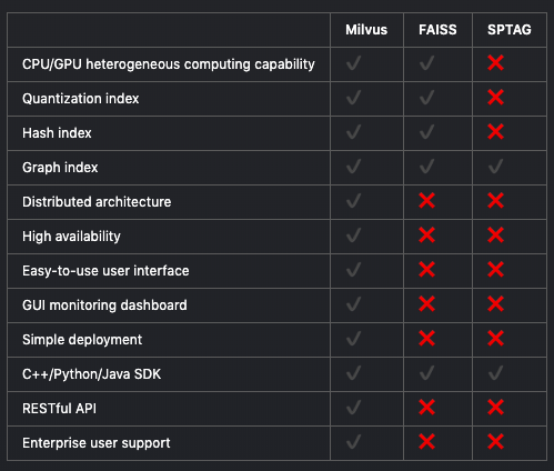 f:id:acro-engineer:20191226013323p:plain