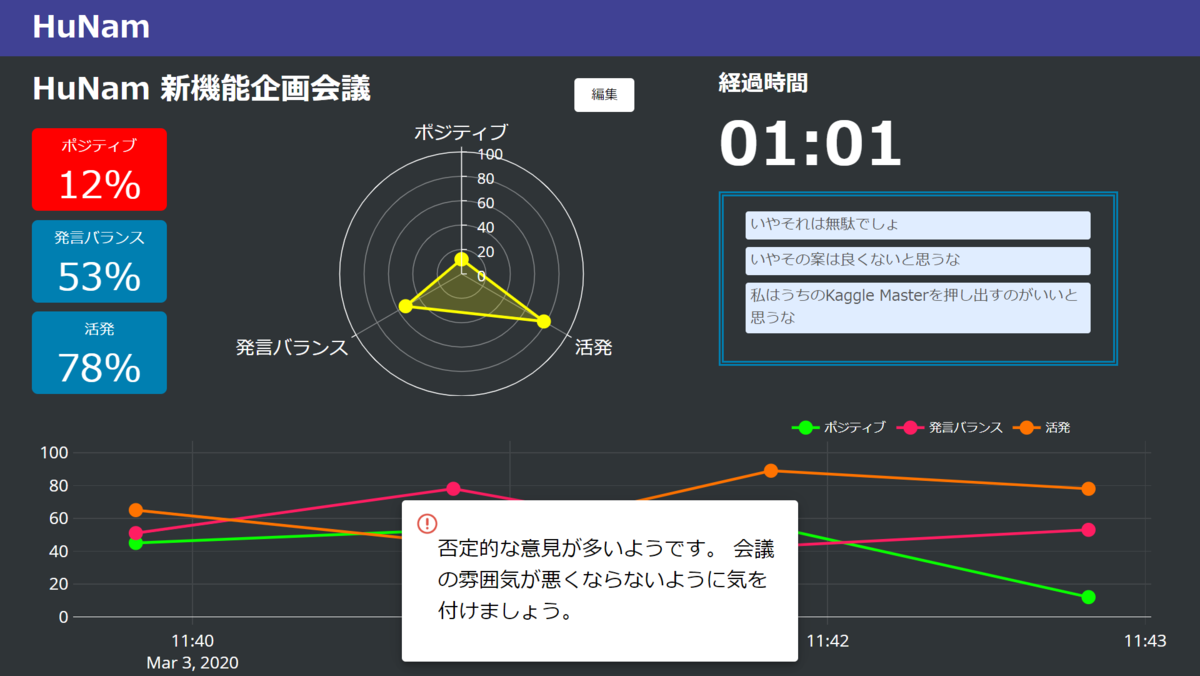 f:id:acro-engineer:20200308144735p:plain:w400