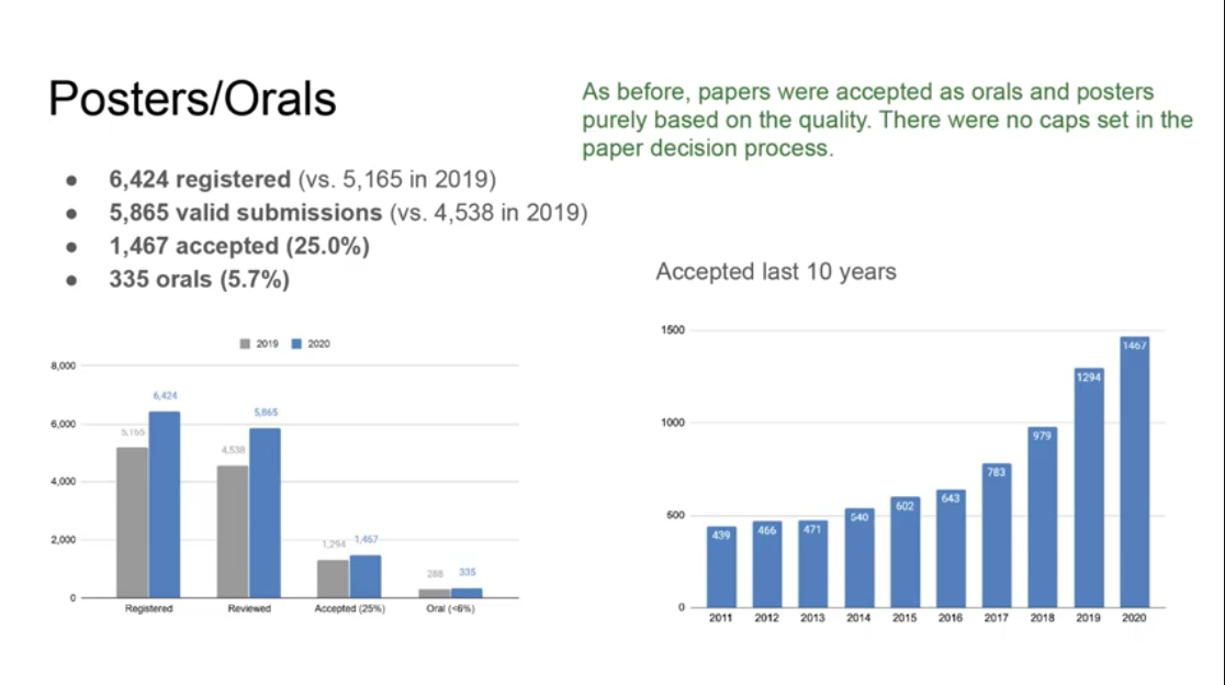 f:id:acro-engineer:20200619135450p:plain:w720