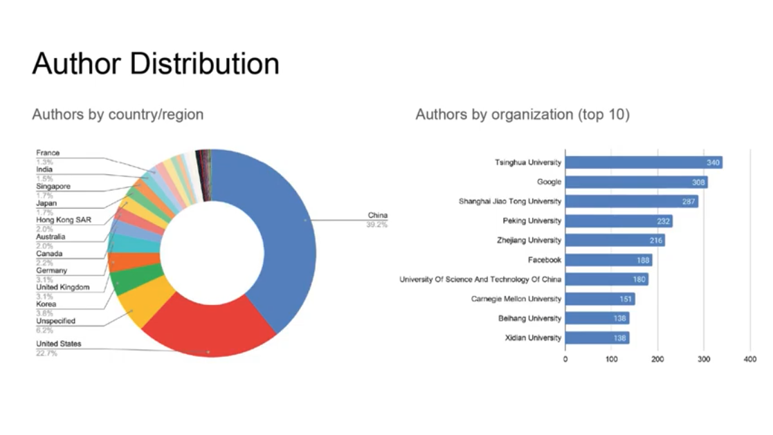 f:id:acro-engineer:20200619135544p:plain:w720