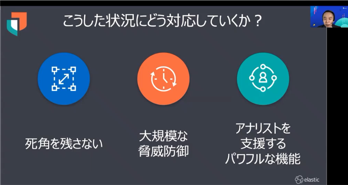 f:id:acro-engineer:20201106060011p:plain:w460