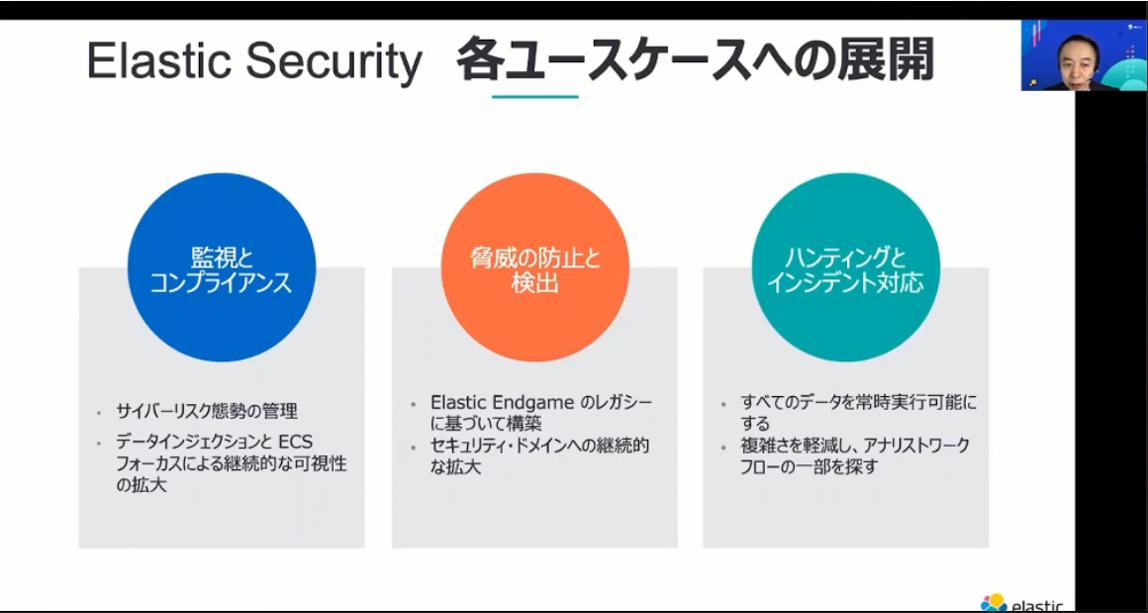 f:id:acro-engineer:20201106061431p:plain:w800