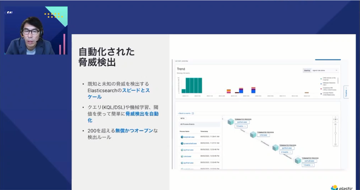 f:id:acro-engineer:20201106071143p:plain:w800