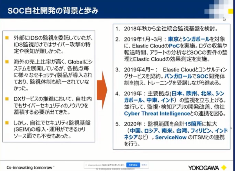 f:id:acro-engineer:20201106073505p:plain:w460