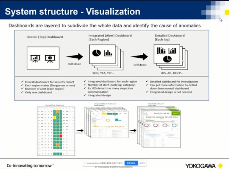 f:id:acro-engineer:20201106075001p:plain:w460