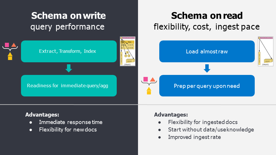 f:id:acro-engineer:20201213182153p:plain:w800