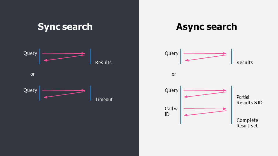 f:id:acro-engineer:20201213182340p:plain:w800