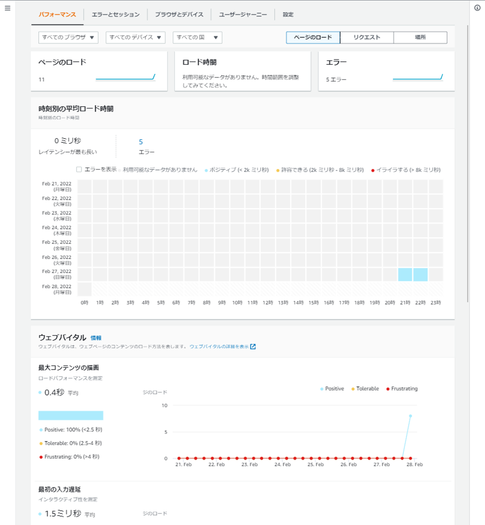 f:id:acro-miura:20220228001413p:plain