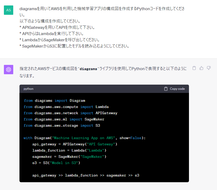 ChatGPTでPythonのdiagramsを使ってAWSのサービス構成図生成コードを作ってもらう - Taste of Tech Topics