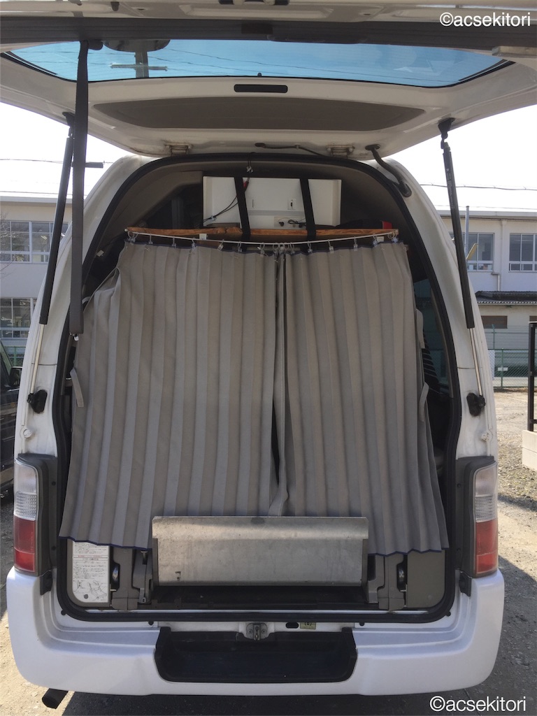 f:id:acsekitori:20180220220206j:plain f:id:acsekitori:20180220220206j:plain