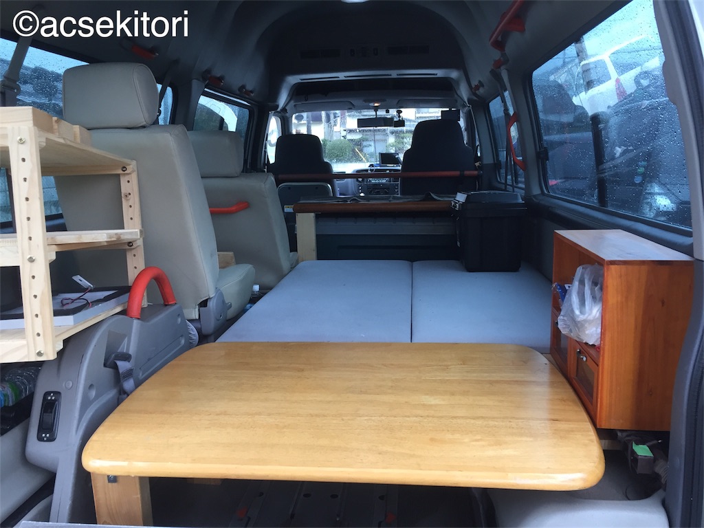 f:id:acsekitori:20180405133123j:plain f:id:acsekitori:20180405133123j:plain