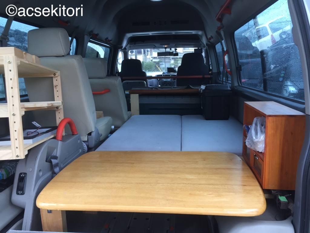 f:id:acsekitori:20180518141907j:plain