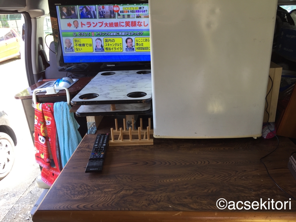 f:id:acsekitori:20180606101322j:plain f:id:acsekitori:20180606101322j:plain