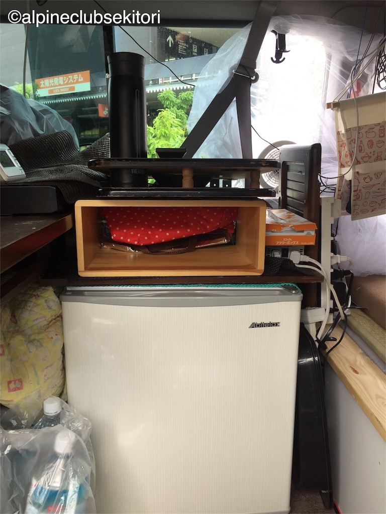 f:id:acsekitori:20180712204822j:image