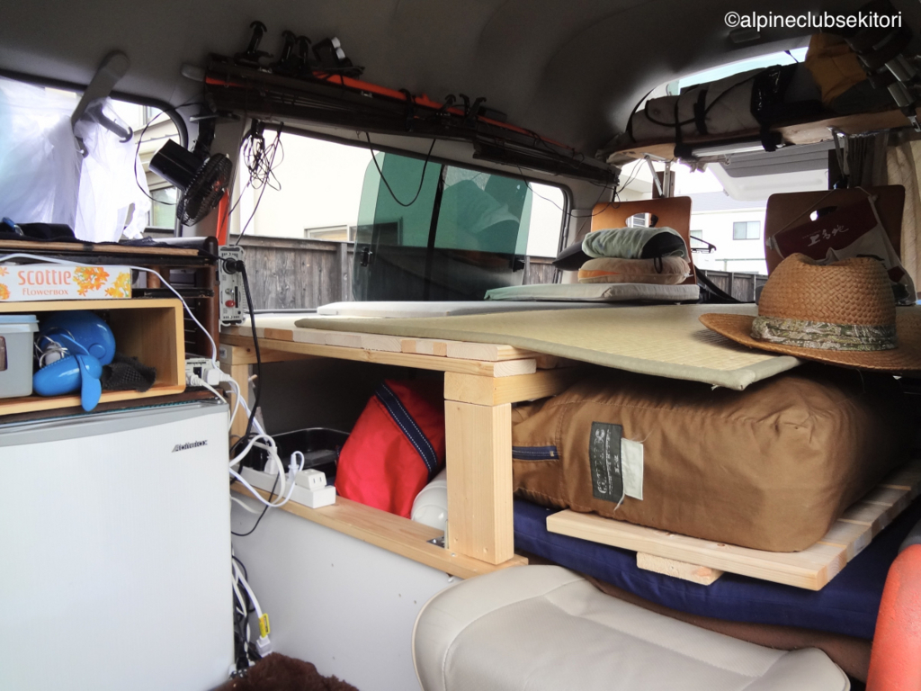 f:id:acsekitori:20180730195424j:plain