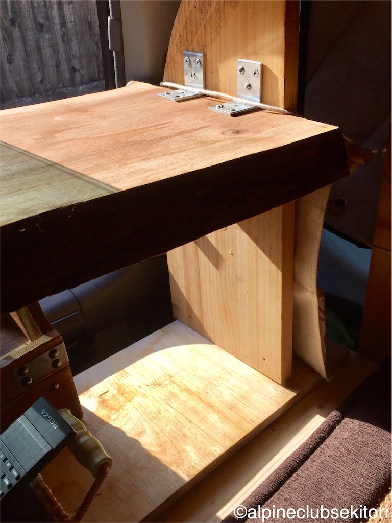 f:id:acsekitori:20190402180643j:image