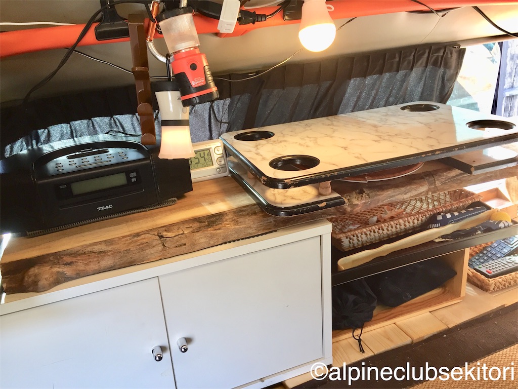 f:id:acsekitori:20190402180648j:image