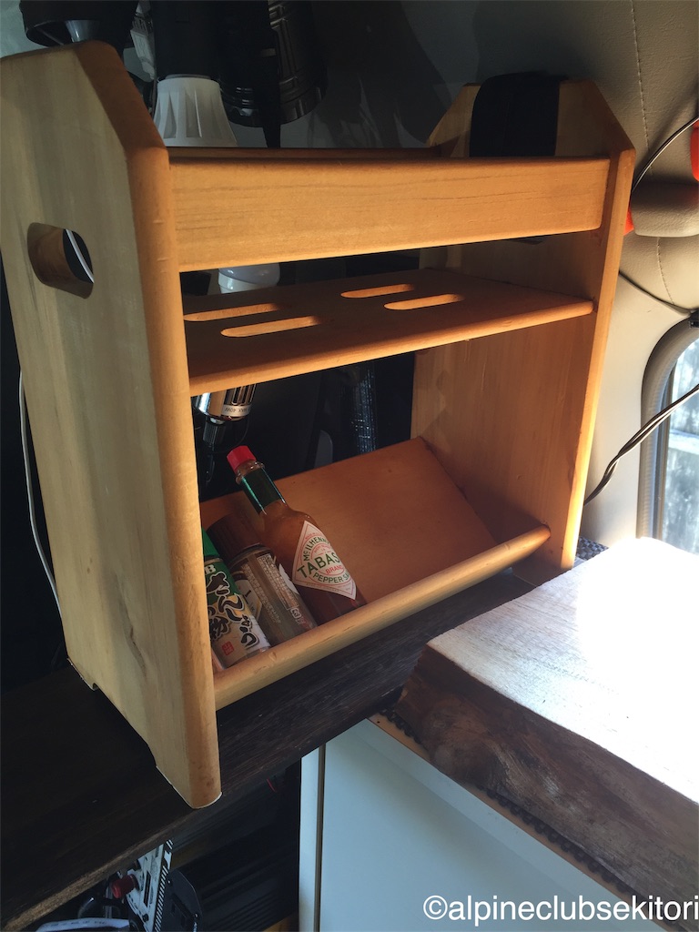 f:id:acsekitori:20190402180725j:image