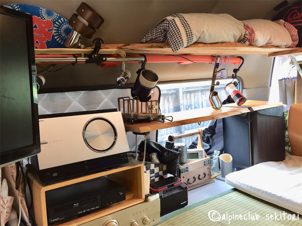 f:id:acsekitori:20190702171223j:image