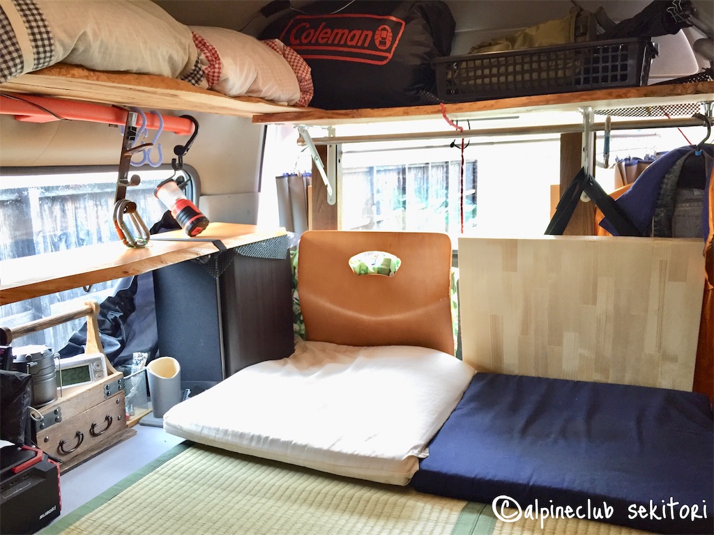 f:id:acsekitori:20190702171227j:image