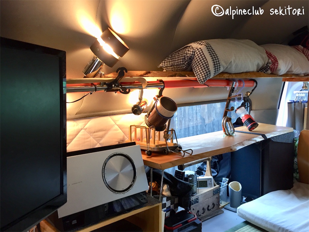 f:id:acsekitori:20190702171531j:image