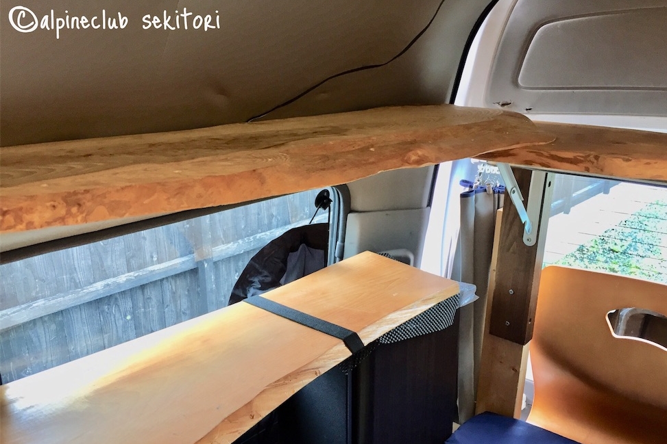 f:id:acsekitori:20190702200039j:plain