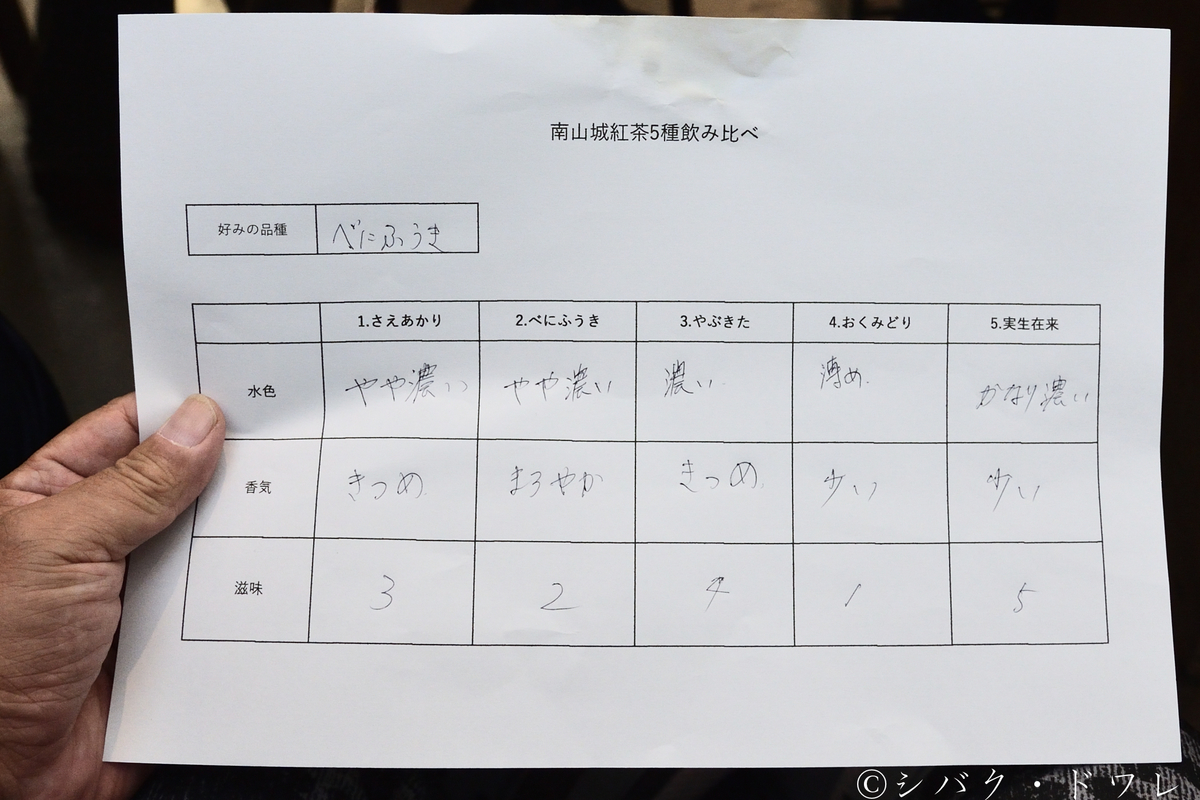 f:id:acsekitori:20190806163048j:plain