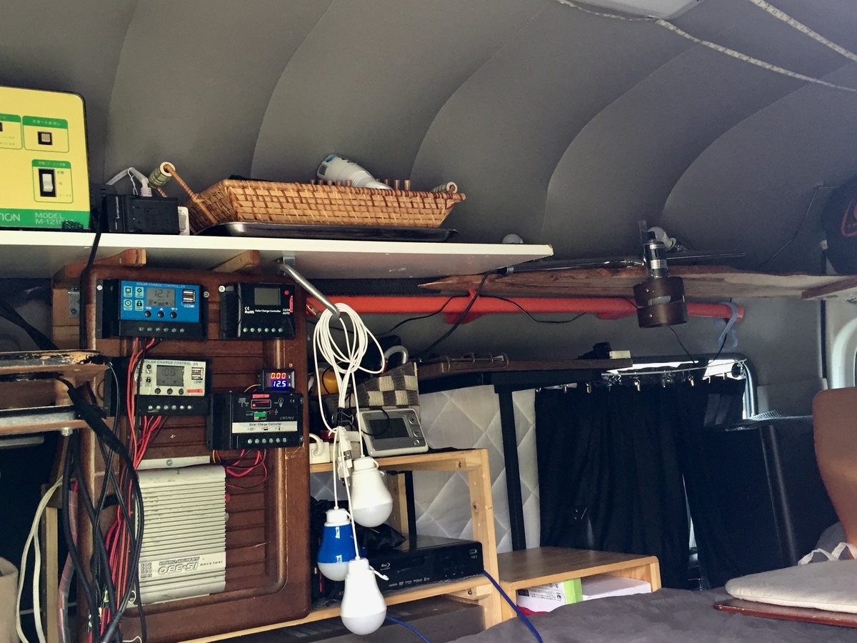 f:id:acsekitori:20190906223813j:plain f:id:acsekitori:20190906223813j:plain