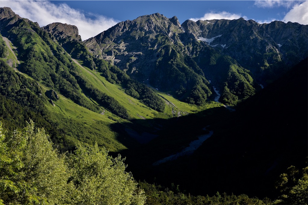 f:id:acsekitori:20191231075709j:image f:id:acsekitori:20191231075709j:image